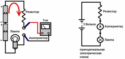 Всё об усилителе JLH. Часть IV — немного эзотерики.